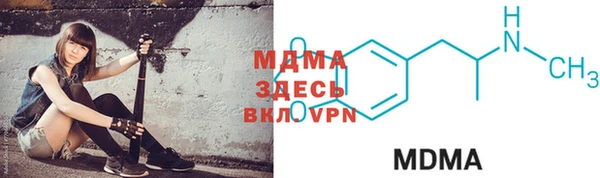 mix Верхнеуральск